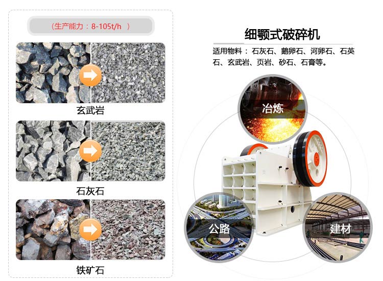 細顎式破碎機可破碎的物料很多，適用于很多工業部門