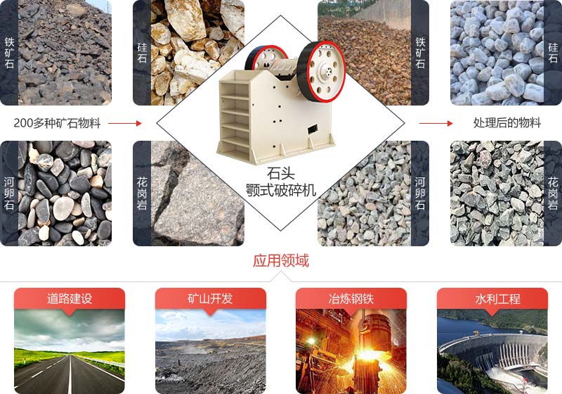石頭顎式破碎機(jī)可對(duì)自然界中各種石頭進(jìn)行破碎